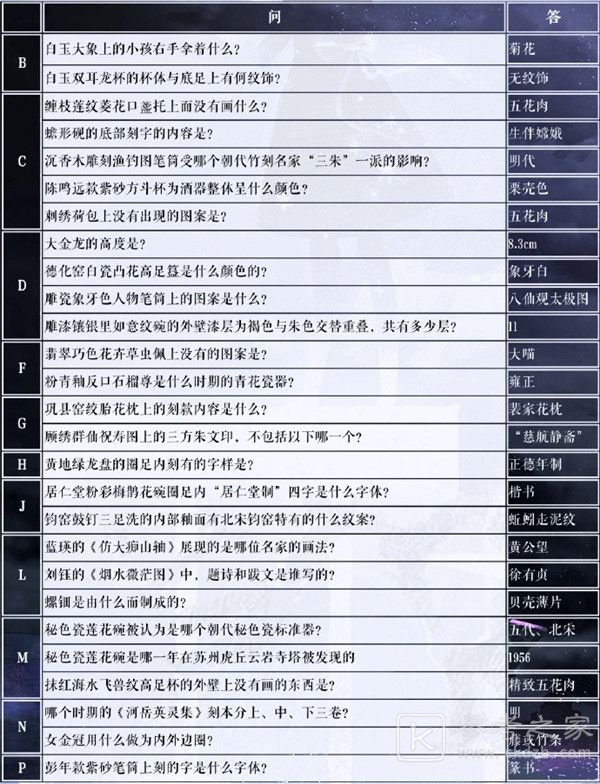 奇迹暖暖苏州博物馆二期答案汇总 苏州博物馆二期学堂策问答案大全图片3