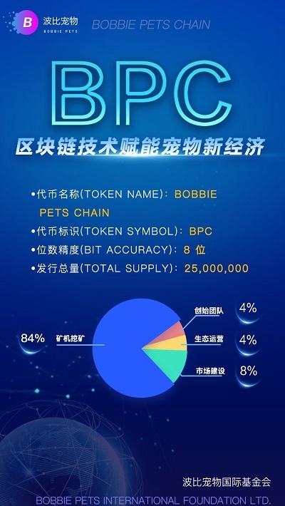 波比宠物截图