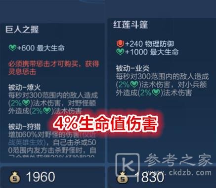 王者荣耀双烧流猪八戒怎么出装？猪八戒双烧流玩法攻略图片2
