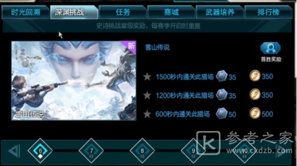 逆战深渊挑战怎么玩？深渊挑战2021攻略大全图片1