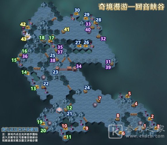 剑与远征2021回音峡谷怎么过？2021回音峡谷通关路线图片1