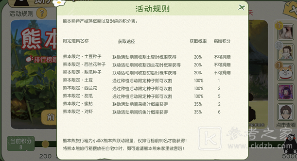 小森生活蜜桔在哪采摘？熊本限定蜜桔采摘获取方法介绍图片2