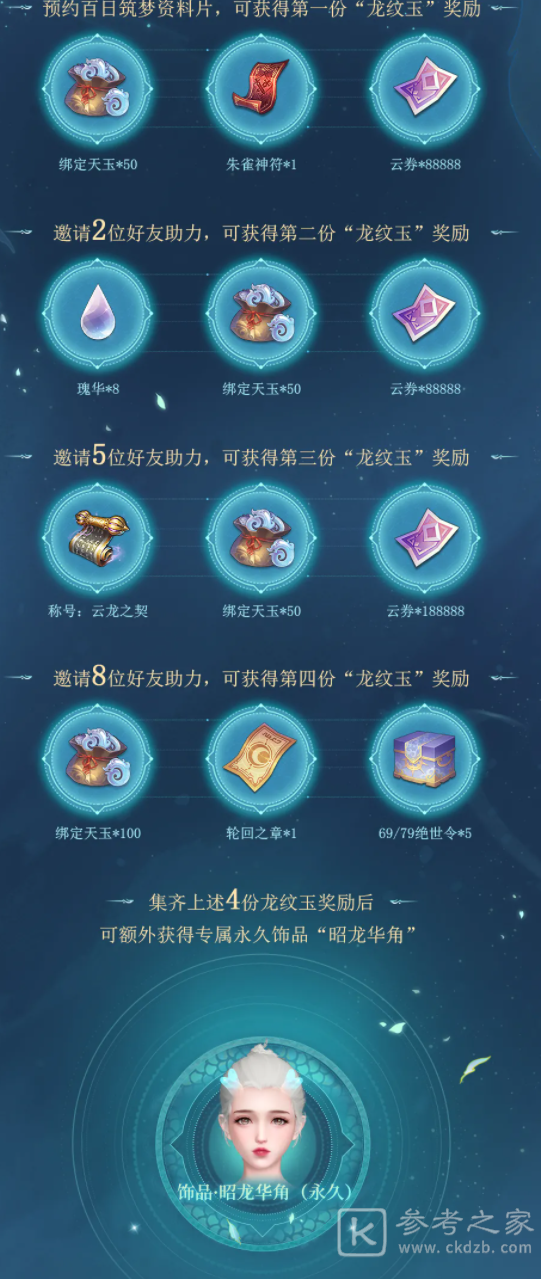 天谕手游百日筑梦预约奖励有哪些？百日筑梦预约奖励一览图片2