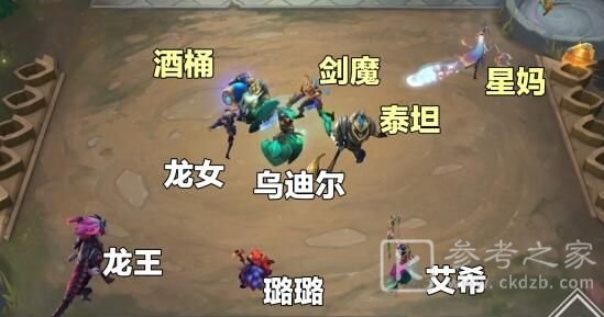 云顶之弈s5龙族阵容怎么玩？S5最强丧尸龙族阵容搭配推荐图片2