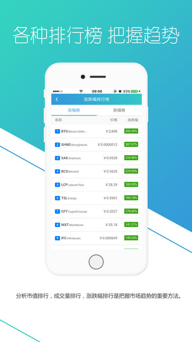 非小号全球交易所截图