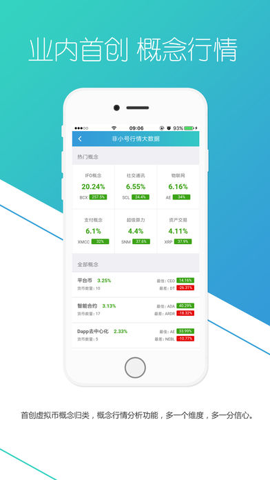非小号全球交易所截图