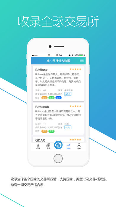 非小号全球交易所截图