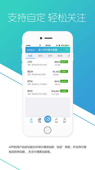 非小号全球交易所截图