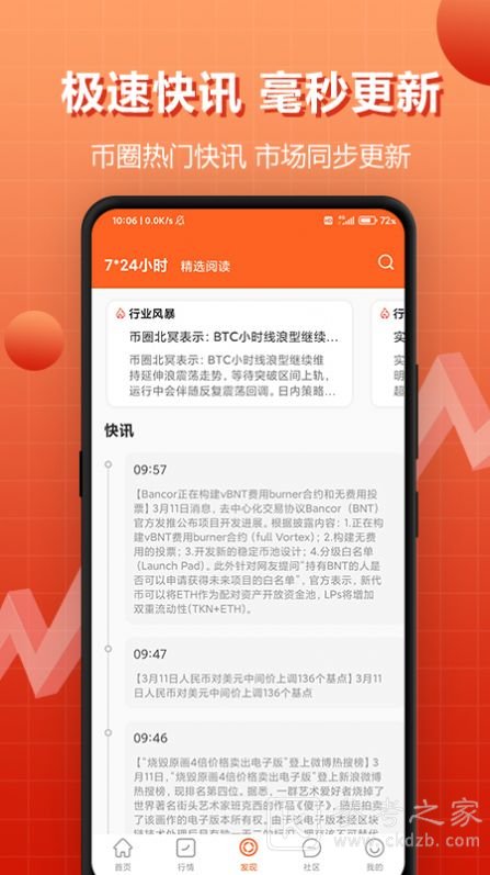 币AN圈