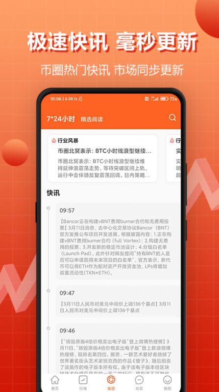 币AN圈截图