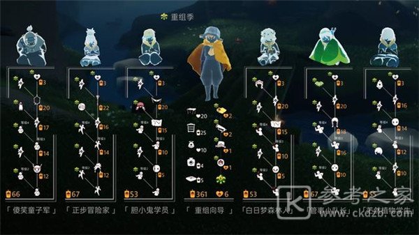 光遇重组季兑换表及先祖一览
