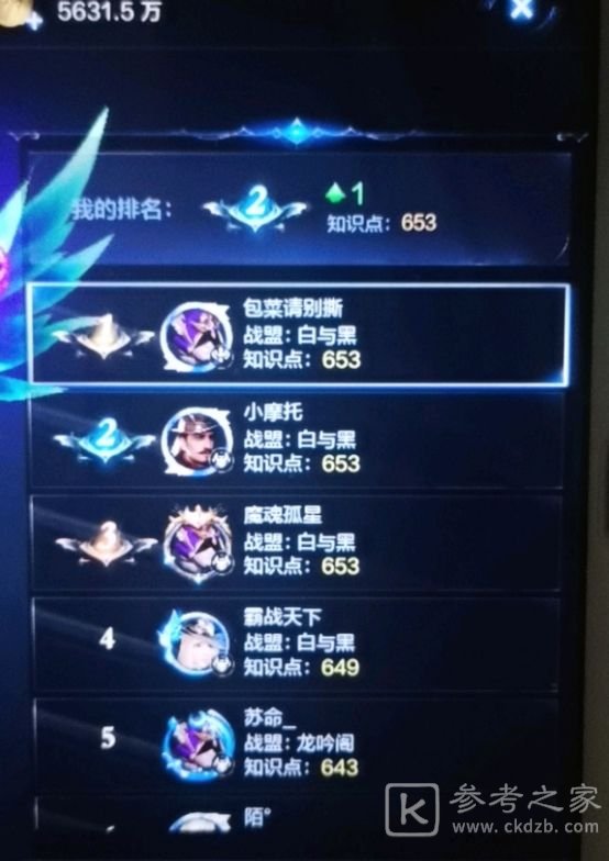 全民奇迹2知识点获取攻略 知识点坐标大全图片2