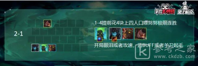 云顶之弈s5赛季最新龙族大师阵容玩法介绍