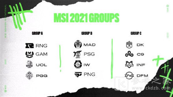 英雄联盟2021MSI赛程赛制及分组情况介绍