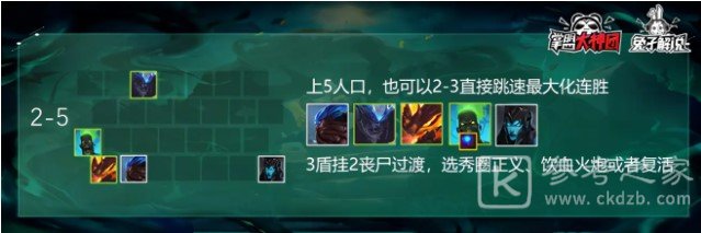 云顶之弈s5赛季最强铁甲神盾阵容玩法介绍