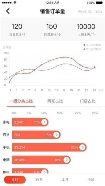 京东万家截图