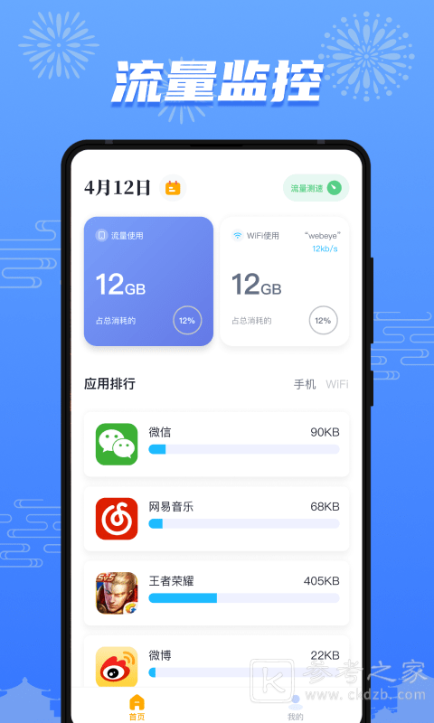 流量护盾