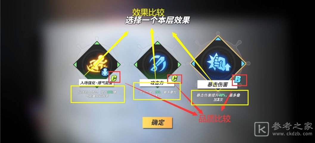 航海王热血航线勇闯推进城攻略大全 勇闯推进城阵容搭配推荐图片2
