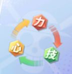 航海王热血航线伙伴搭配推荐 2021最全伙伴搭配技巧攻略图片2