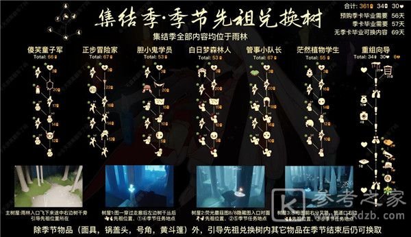 光遇集结季先祖在哪？集结季6个先祖位置坐标大全图片1