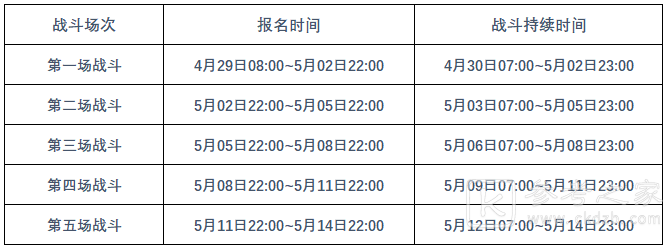 崩坏3偶像决胜战活动攻略大全 偶像决胜战活动奖励一览图片2