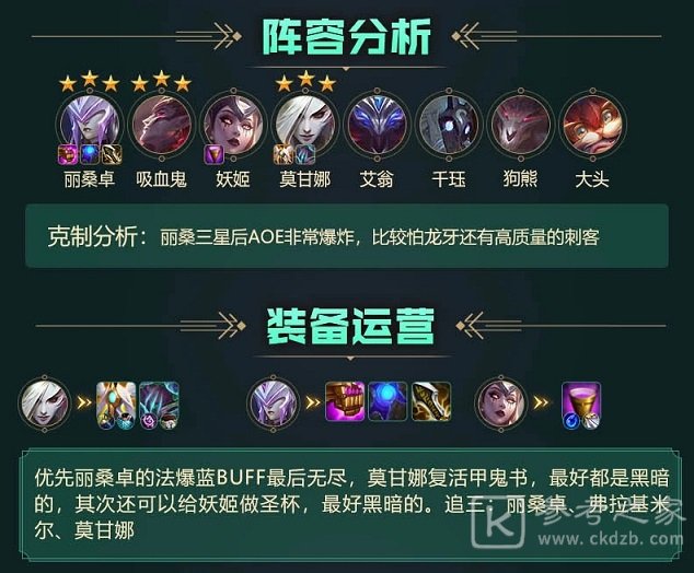 云顶之弈s5阵容搭配图表大全 S5全阵容搭配攻略图片3