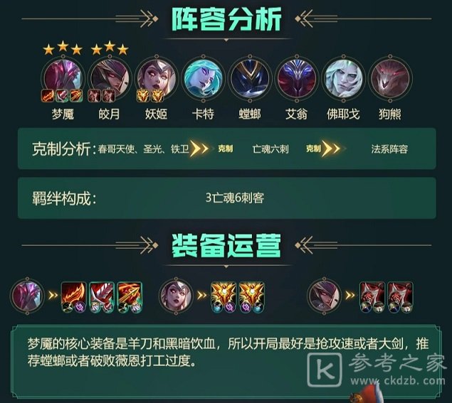 云顶之弈s5阵容搭配图表大全 S5全阵容搭配攻略图片4