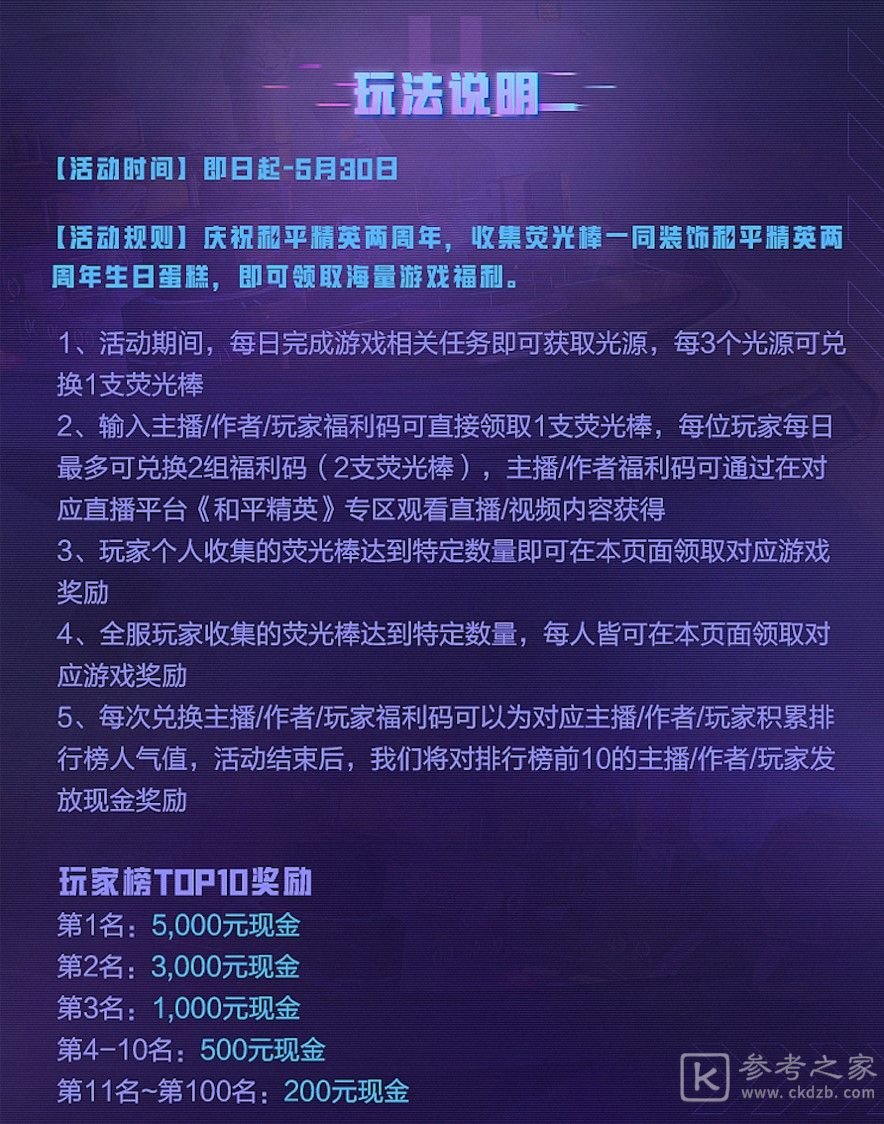 和平精英两周年福利码一览 二周年嘉年华福利码免费皮肤领取方法图片3