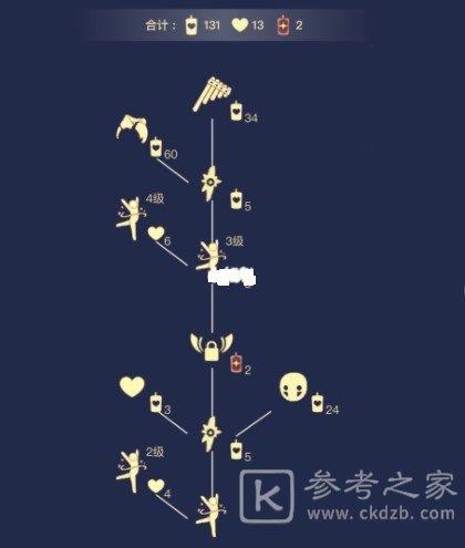 光遇5.6复刻先祖在哪里？5.6复刻排箫先祖兑换表一览图片4