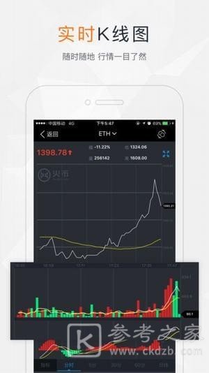 eth火币