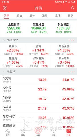 中银证券