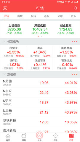 中银证券截图