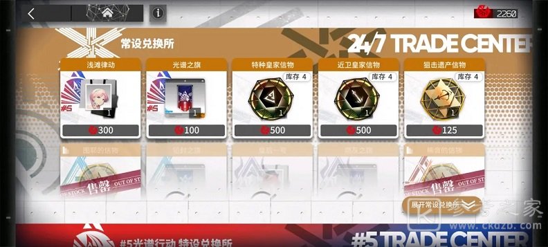 明日方舟光谱行动兑换什么好？危机合约光谱行动商店兑换性比价分析图片1