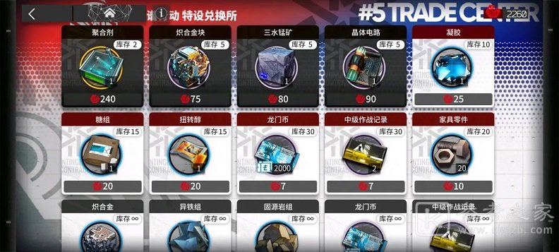 明日方舟光谱行动兑换什么好？危机合约光谱行动商店兑换性比价分析图片2