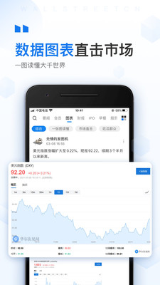华尔街见闻截图