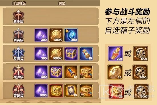 剑与远征厄伦加纳试炼之地怎么过？厄伦加纳试炼之地通关路线图图片2