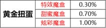 王者荣耀音乐扭蛋机在哪里？音乐扭蛋机活动入口位置一览图片6