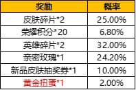 王者荣耀音乐扭蛋机在哪里？音乐扭蛋机活动入口位置一览图片5