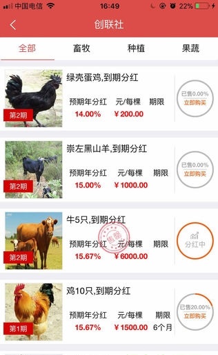 创联社截图