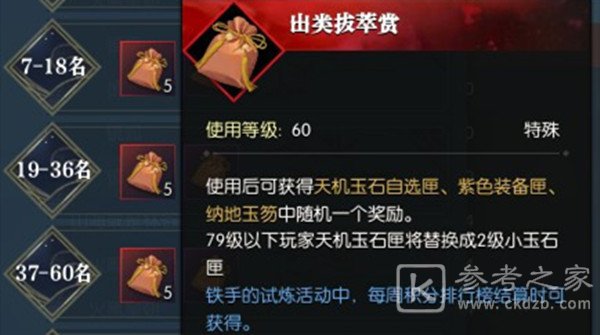 逆水寒铁手的试炼活动攻略 铁手的试炼活动奖励大全图片1
