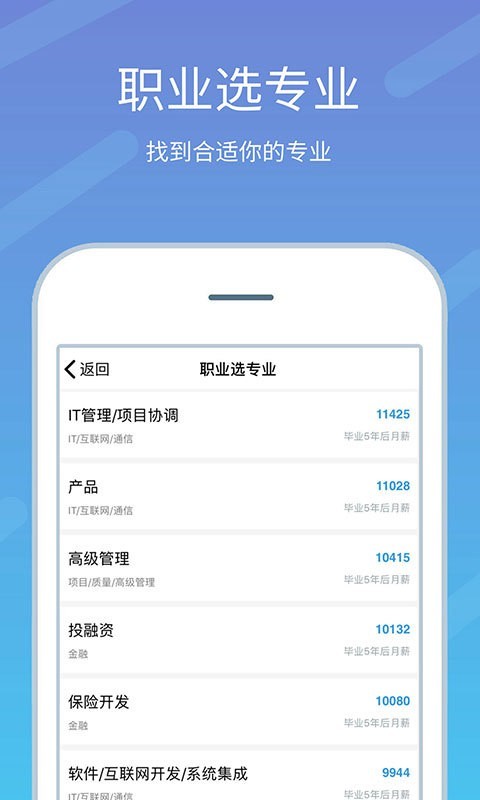 高考志愿榜截图