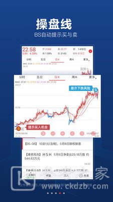 益盟操盘手