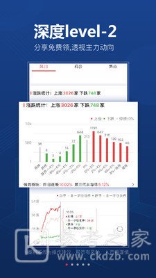 益盟操盘手
