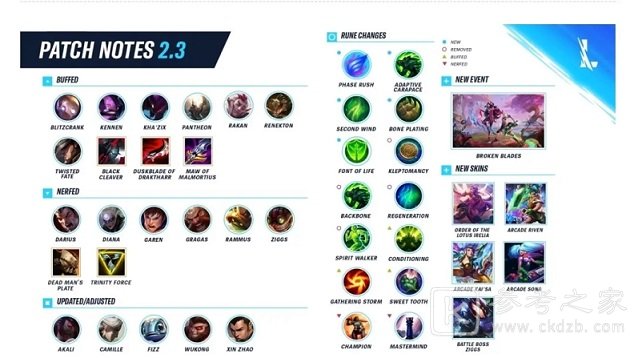 lol手游2.3什么时候更新？英雄联盟手游2.3版本更新内容一览图片1