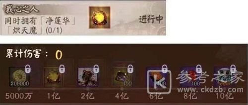 阴阳师终末之战头像框怎么得？终末之战阵容搭配攻略图片6