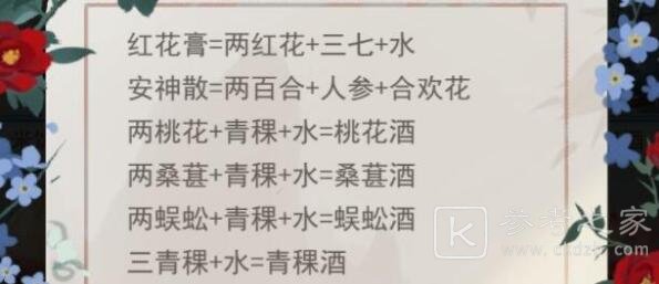 江湖悠悠炼药配方最新2021一览