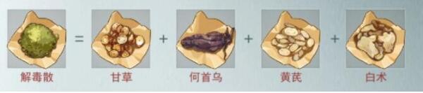 江湖悠悠炼药配方最新2021一览