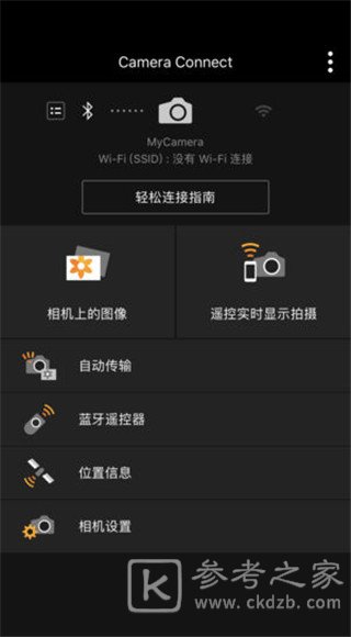 佳能相机