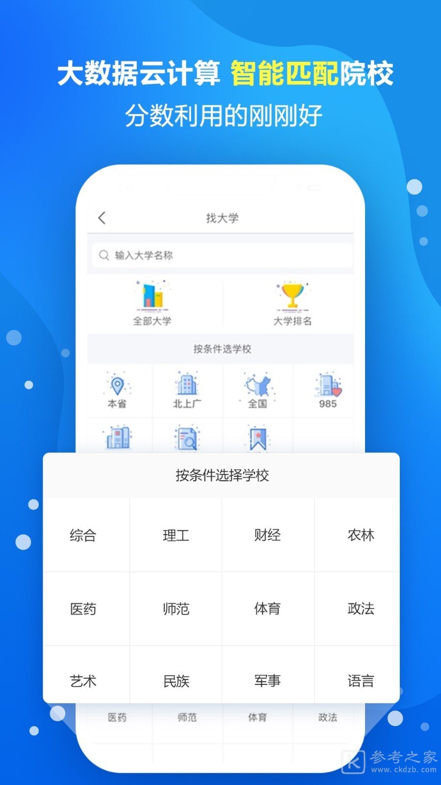 高考志愿填报专家系统