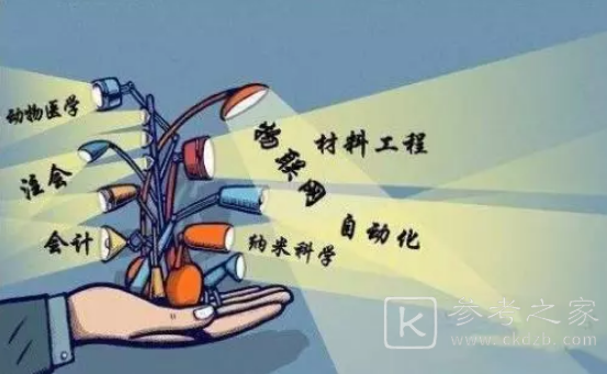 2021高考填报志愿流程是什么 高考填报志愿方法与步骤分享